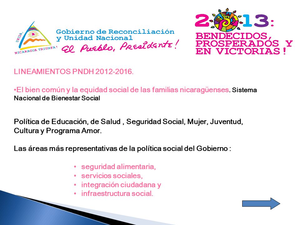 LINEAMIENTOS PNDH El bien común y la equidad social de las familias nicaragüenses. Sistema Nacional de Bienestar Social.