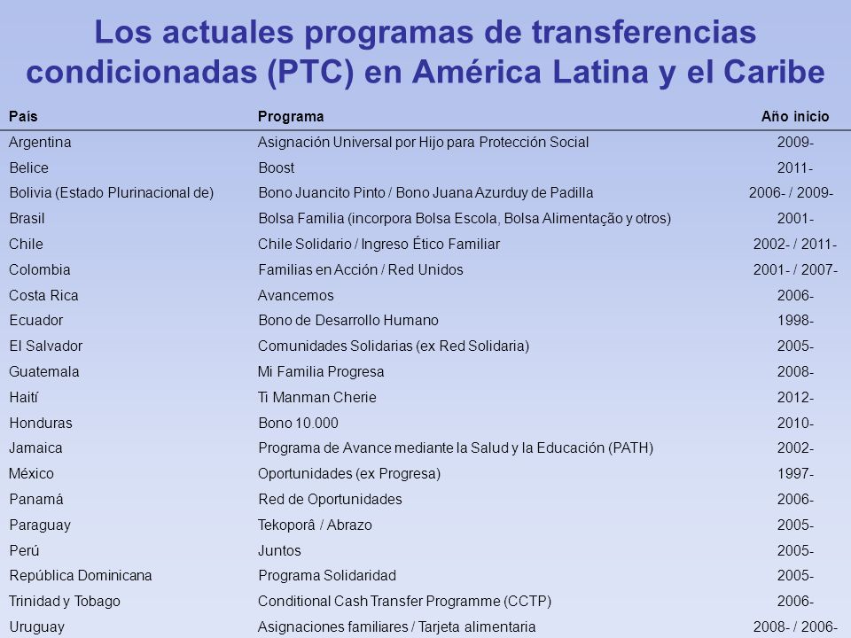 Los actuales programas de transferencias condicionadas (PTC) en América Latina y el Caribe