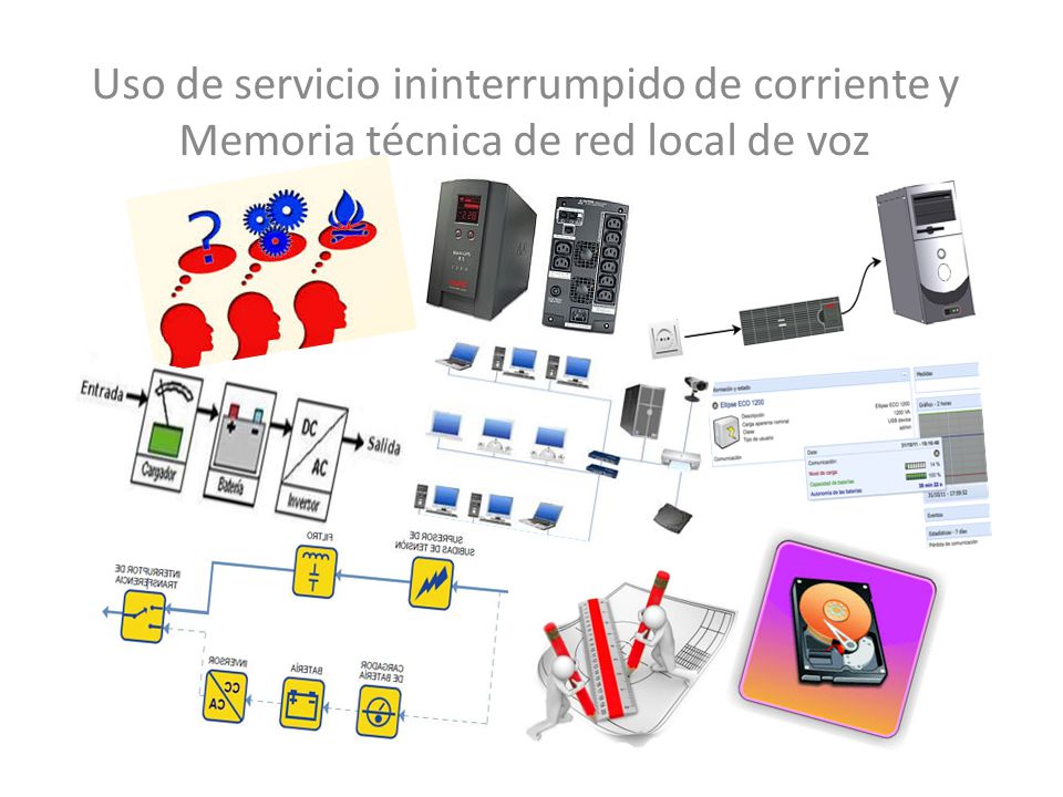 Uso de servicio ininterrumpido de corriente y Memoria técnica de red local de voz