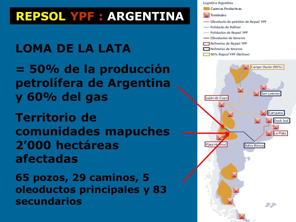 = 50% de la producción petrolífera de Argentina y 60% del gas