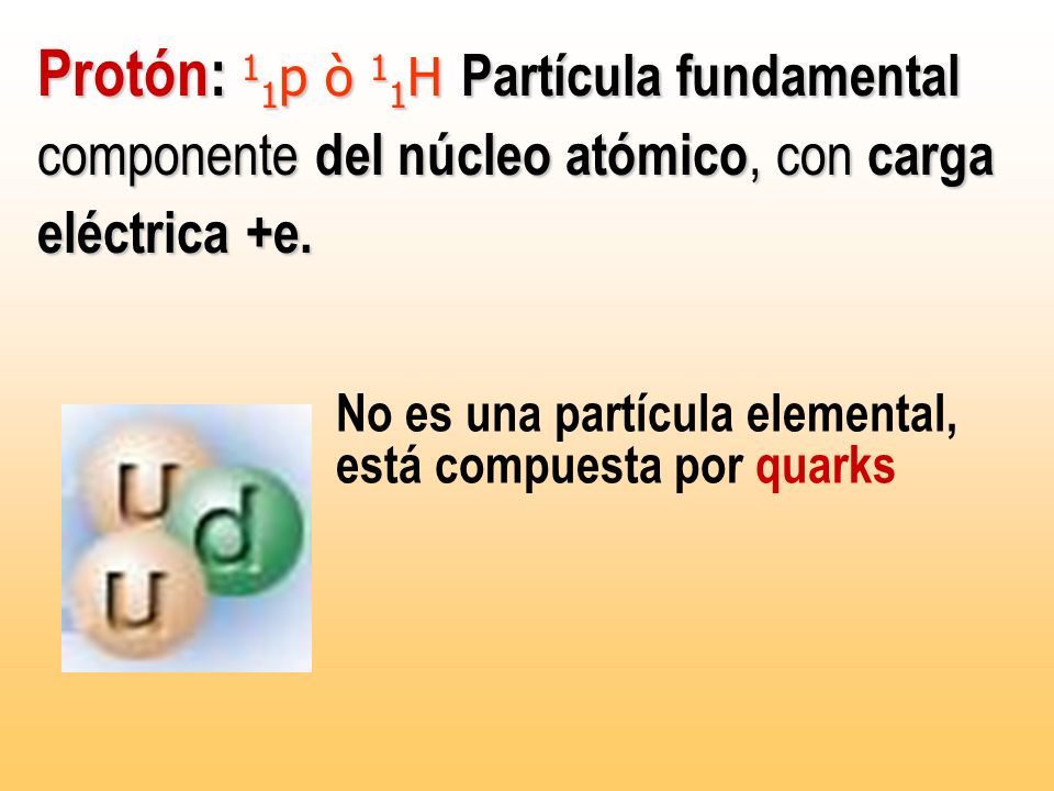 Protón: 11p ò 11H Partícula fundamental componente del núcleo atómico, con carga eléctrica +e.
