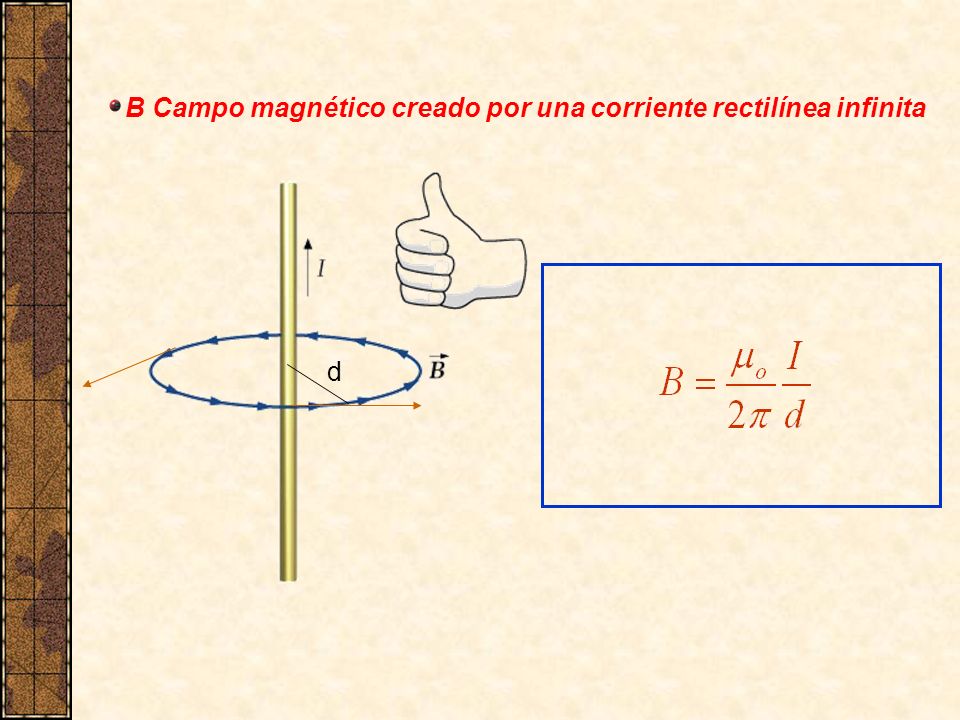 B Campo magnético creado por una corriente rectilínea infinita