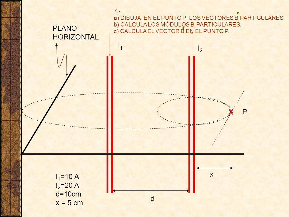 PLANO HORIZONTAL I1 I2 X P x I1=10 A I2=20 A d=10cm x = 5 cm d 7.-