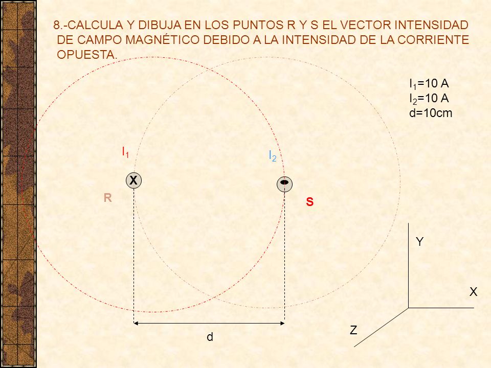 8.-CALCULA Y DIBUJA EN LOS PUNTOS R Y S EL VECTOR INTENSIDAD