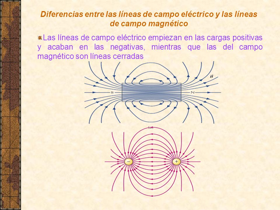 Diferencias entre las líneas de campo eléctrico y las líneas de campo magnético
