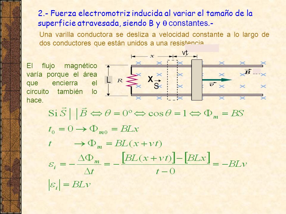 2.- Fuerza electromotriz inducida al variar el tamaño de la superficie atravesada, siendo B y q constantes.-