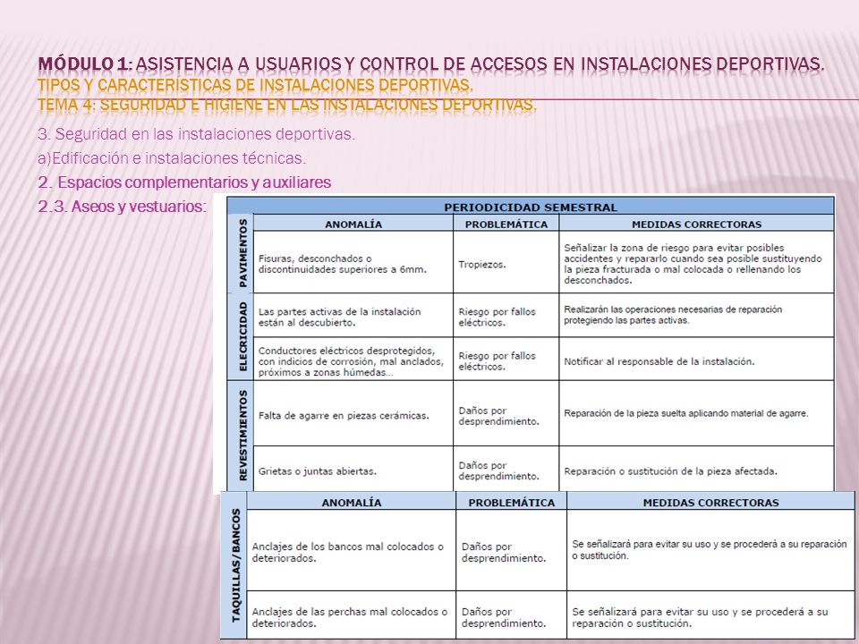 MÓDULO 1: Asistencia a usuarios y control de accesos en instalaciones deportivas. Tipos y características de instalaciones deportivas. Tema 4: Seguridad e higiene en las instalaciones deportivas.