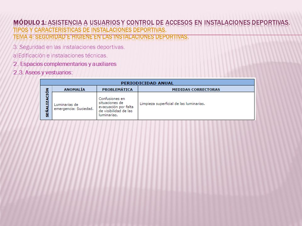 MÓDULO 1: Asistencia a usuarios y control de accesos en instalaciones deportivas. Tipos y características de instalaciones deportivas. Tema 4: Seguridad e higiene en las instalaciones deportivas.