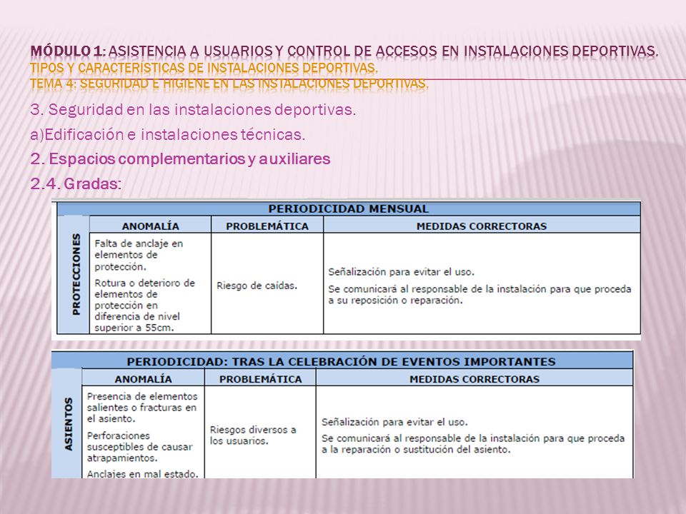 MÓDULO 1: Asistencia a usuarios y control de accesos en instalaciones deportivas. Tipos y características de instalaciones deportivas. Tema 4: Seguridad e higiene en las instalaciones deportivas.