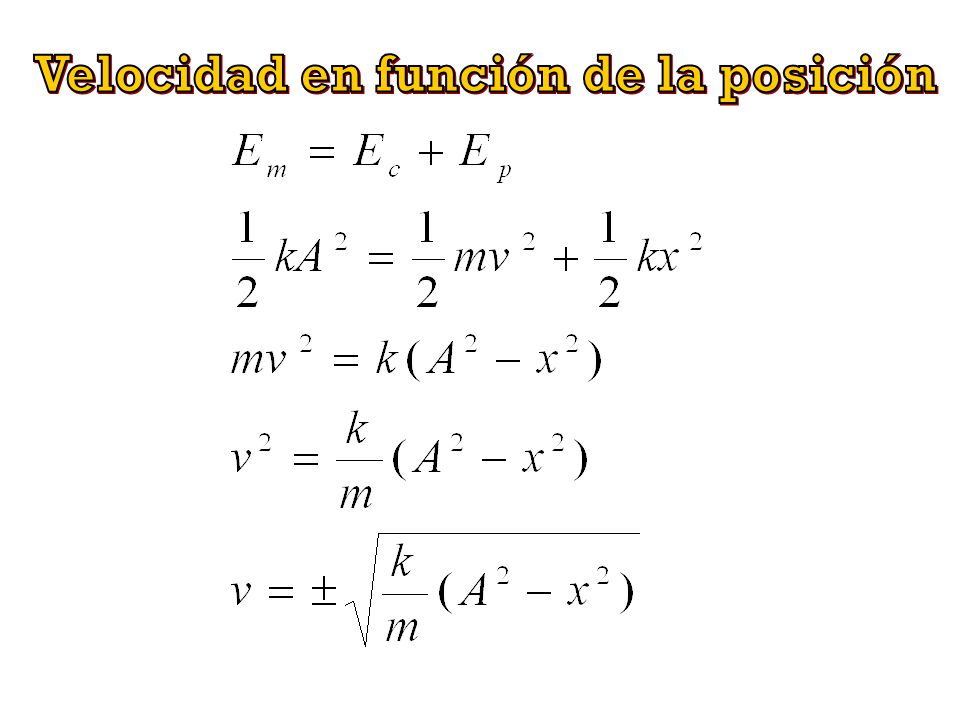 Velocidad en función de la posición