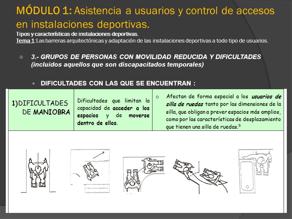 MÓDULO 1: Asistencia a usuarios y control de accesos en instalaciones deportivas. Tipos y características de instalaciones deportivas. Tema 1:Las barreras arquitectónicas y adaptación de las instalaciones deportivas a todo tipo de usuarios.