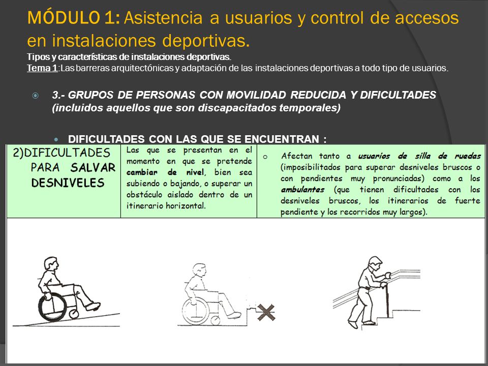 MÓDULO 1: Asistencia a usuarios y control de accesos en instalaciones deportivas. Tipos y características de instalaciones deportivas. Tema 1:Las barreras arquitectónicas y adaptación de las instalaciones deportivas a todo tipo de usuarios.