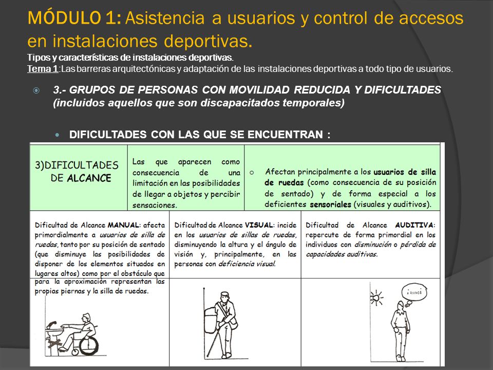 MÓDULO 1: Asistencia a usuarios y control de accesos en instalaciones deportivas. Tipos y características de instalaciones deportivas. Tema 1:Las barreras arquitectónicas y adaptación de las instalaciones deportivas a todo tipo de usuarios.