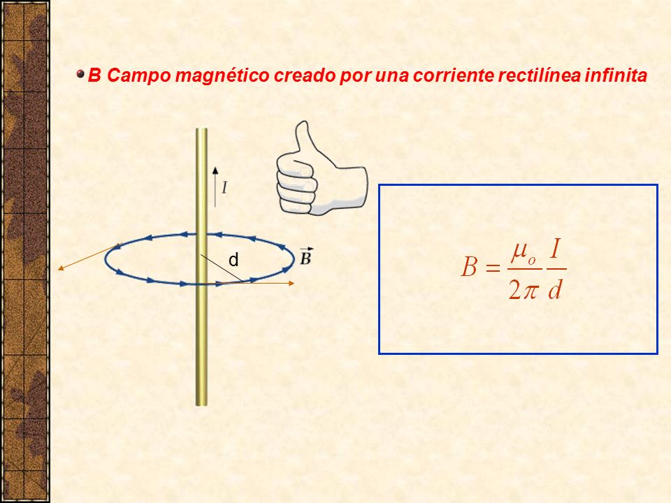 B Campo magnético creado por una corriente rectilínea infinita
