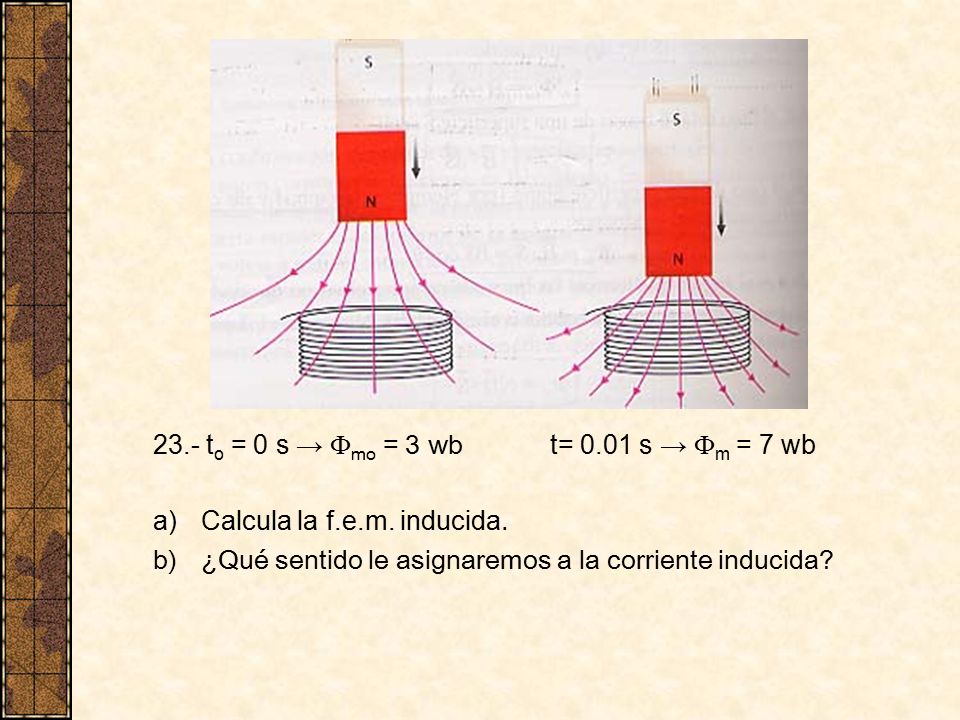 23.- to = 0 s → Fmo = 3 wb t= 0.01 s → Fm = 7 wb