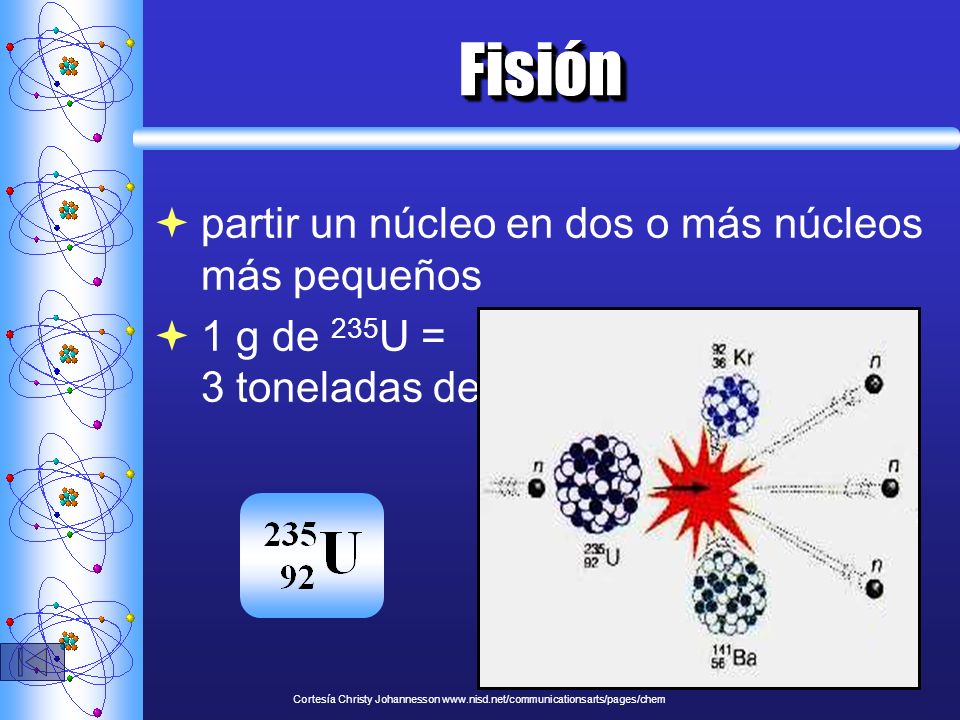 Fisión partir un núcleo en dos o más núcleos más pequeños