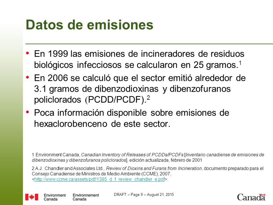 Datos de emisiones En 1999 las emisiones de incineradores de residuos biológicos infecciosos se calcularon en 25 gramos.1.