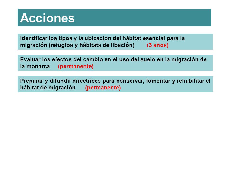 Acciones Identificar los tipos y la ubicación del hábitat esencial para la migración (refugios y hábitats de libación) (3 años)