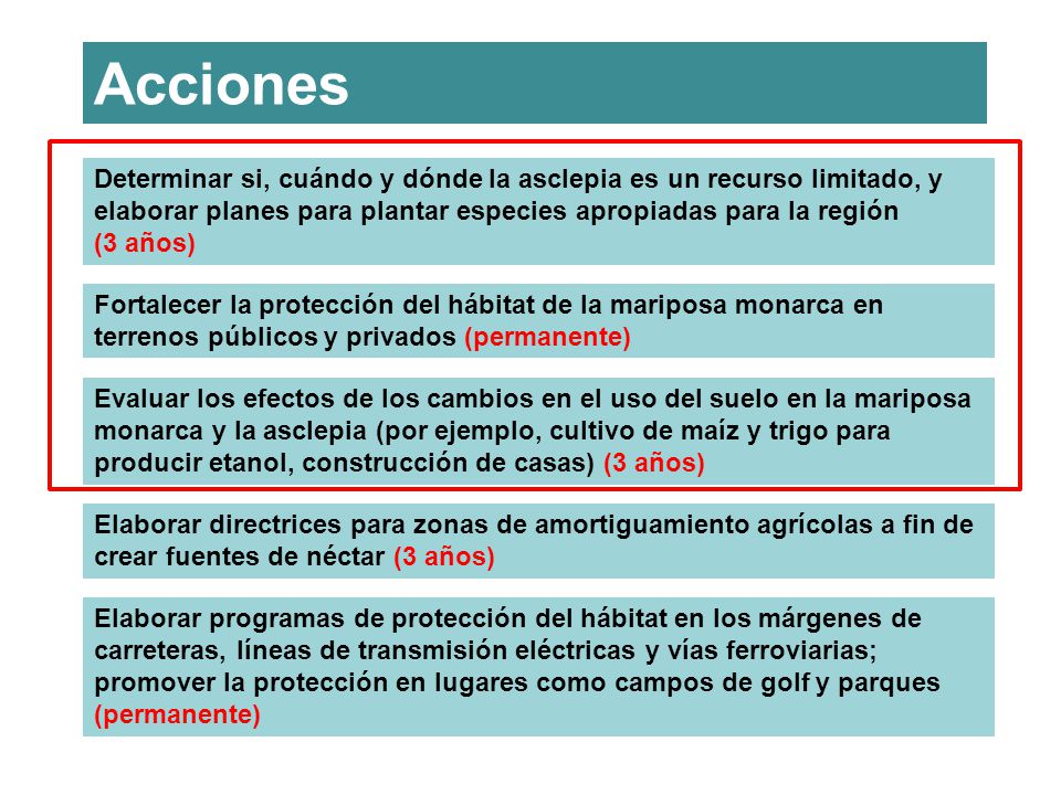 Acciones Determinar si, cuándo y dónde la asclepia es un recurso limitado, y elaborar planes para plantar especies apropiadas para la región.
