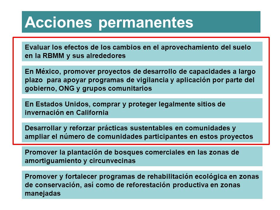 Acciones permanentes Evaluar los efectos de los cambios en el aprovechamiento del suelo en la RBMM y sus alrededores.