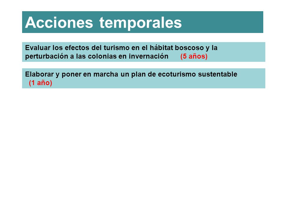 Acciones temporales Evaluar los efectos del turismo en el hábitat boscoso y la perturbación a las colonias en invernación (5 años)