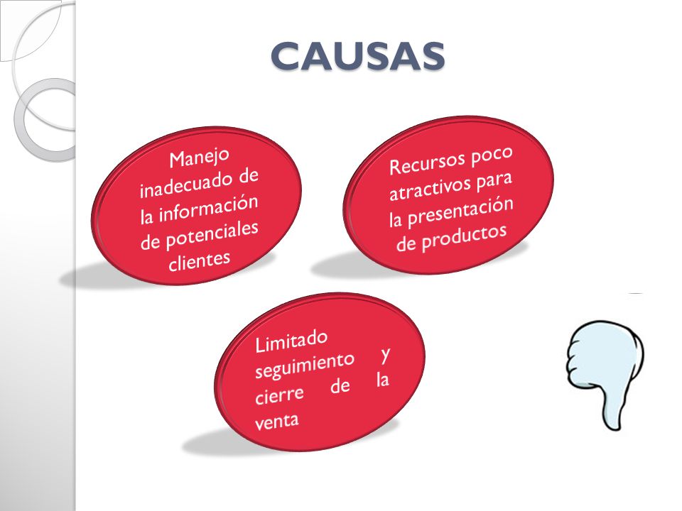 CAUSAS Recursos poco atractivos para la presentación de productos