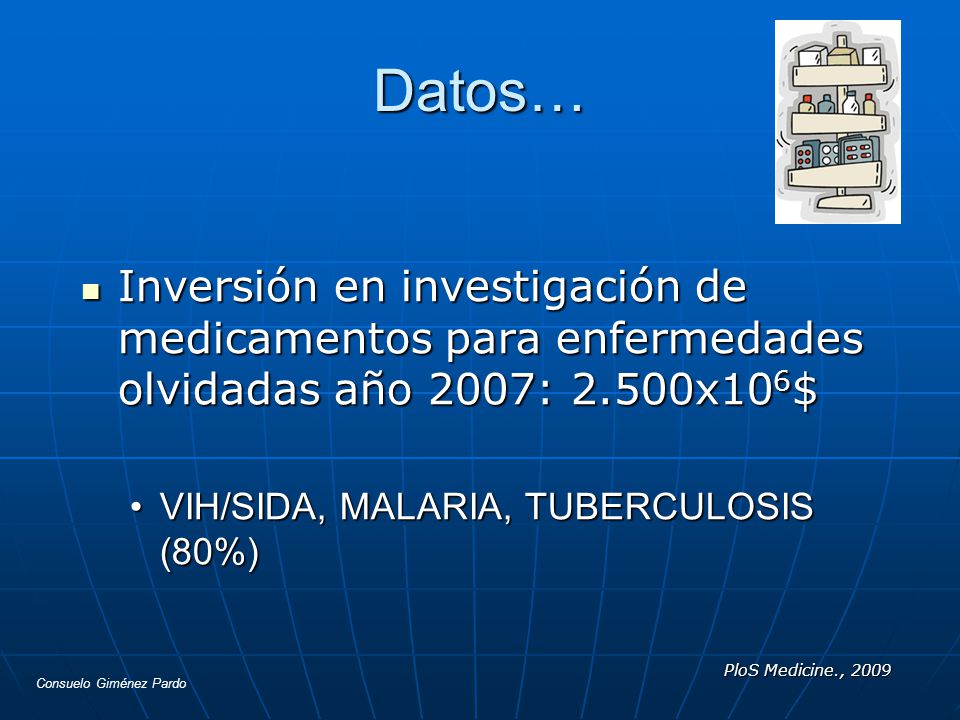 Datos… Inversión en investigación de medicamentos para enfermedades olvidadas año 2007: 2.500x106$