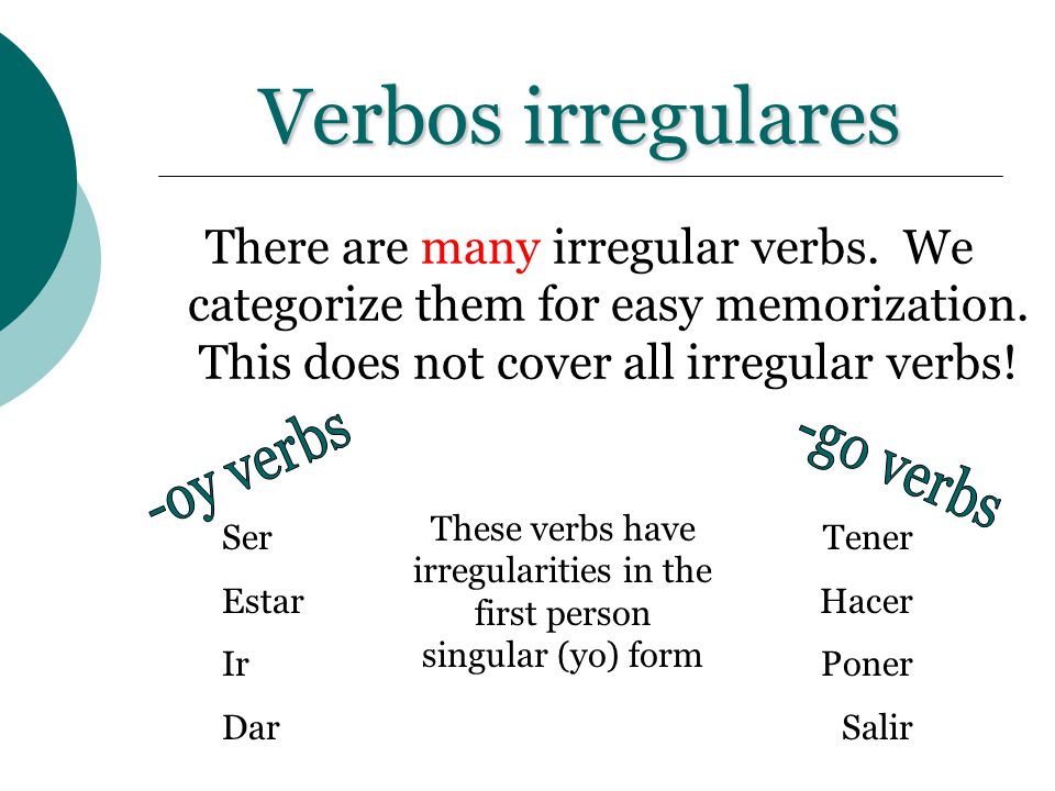 These verbs have irregularities in the first person singular (yo) form