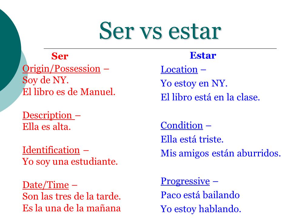 Ser vs estar Ser Estar Origin/Possession – Location – Soy de NY.