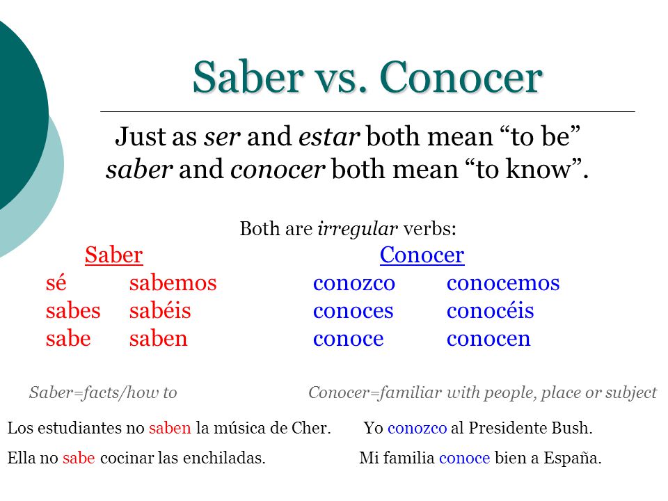 Saber vs. Conocer Just as ser and estar both mean to be