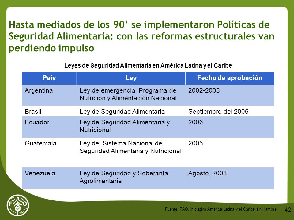 Leyes de Seguridad Alimentaria en América Latina y el Caribe