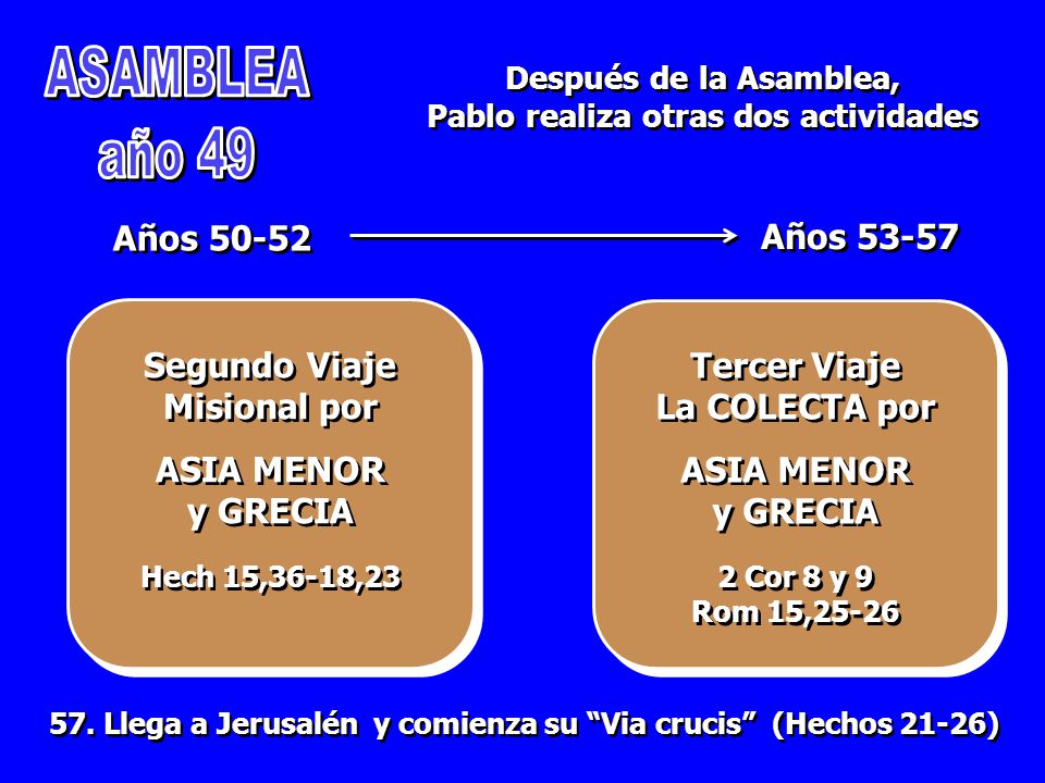 ASAMBLEA año 49 Años Años Segundo Viaje Misional por