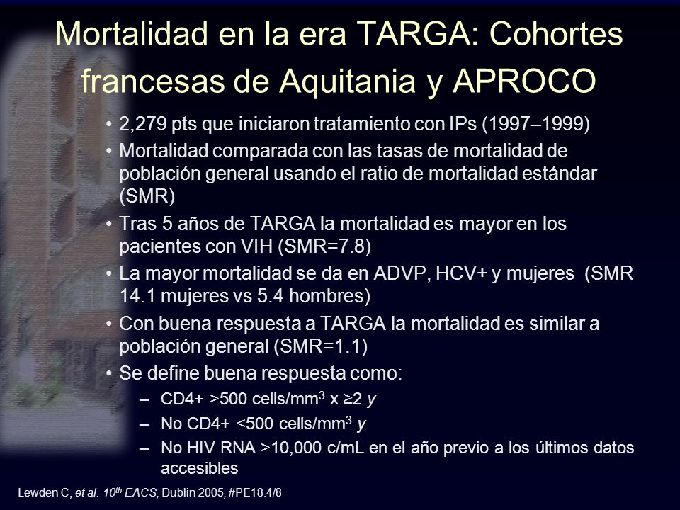 Mortalidad en la era TARGA: Cohortes francesas de Aquitania y APROCO