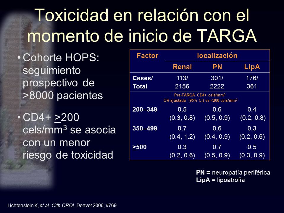 Toxicidad en relación con el momento de inicio de TARGA