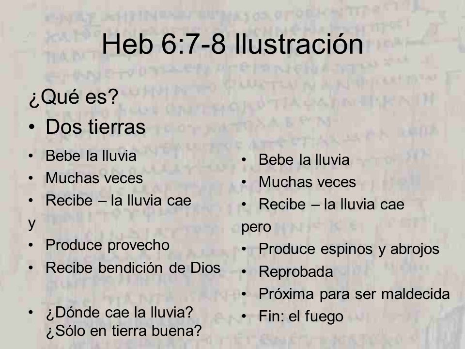 Heb 6:7-8 Ilustración ¿Qué es Dos tierras Bebe la lluvia