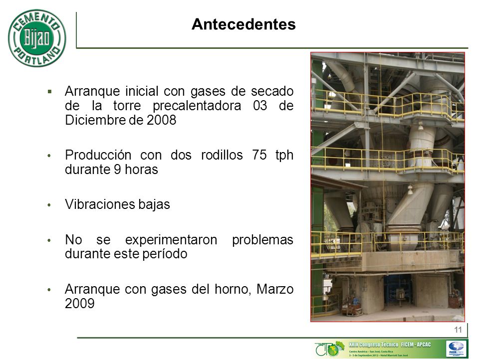 Antecedentes Arranque inicial con gases de secado de la torre precalentadora 03 de Diciembre de