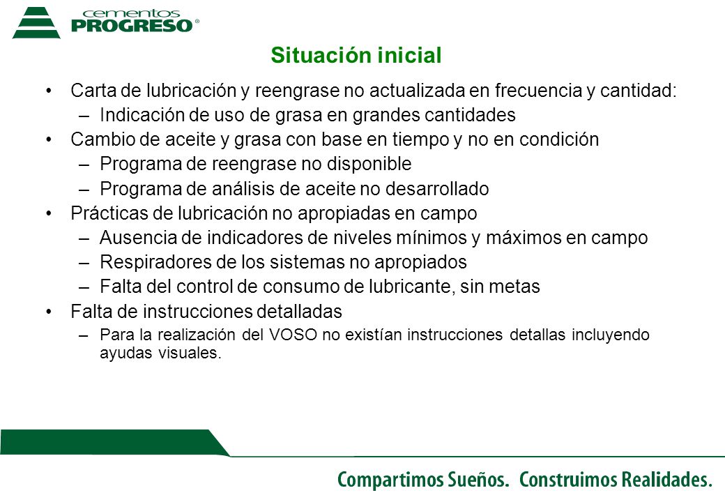 Situación inicial Carta de lubricación y reengrase no actualizada en frecuencia y cantidad: Indicación de uso de grasa en grandes cantidades.