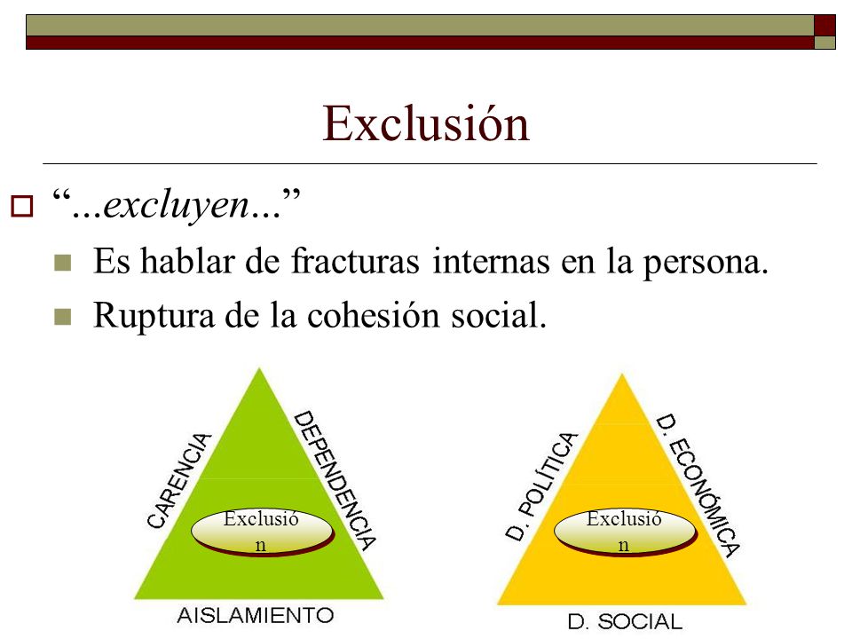 Exclusión ...excluyen... Es hablar de fracturas internas en la persona. Ruptura de la cohesión social.