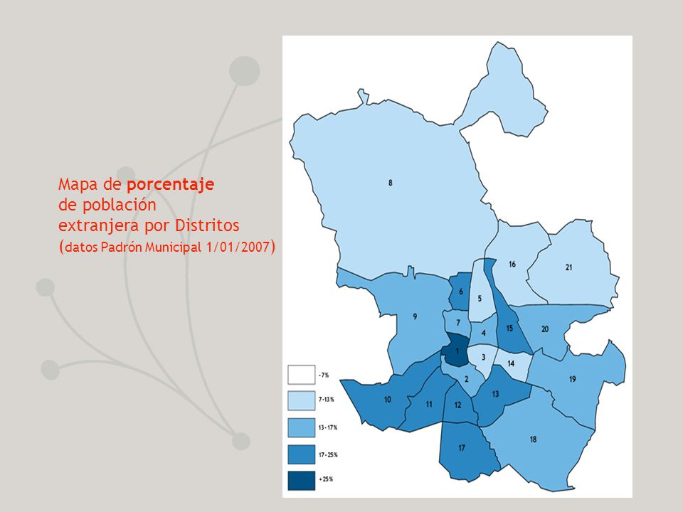 Mapa de porcentaje de población extranjera por Distritos (datos Padrón Municipal 1/01/2007)