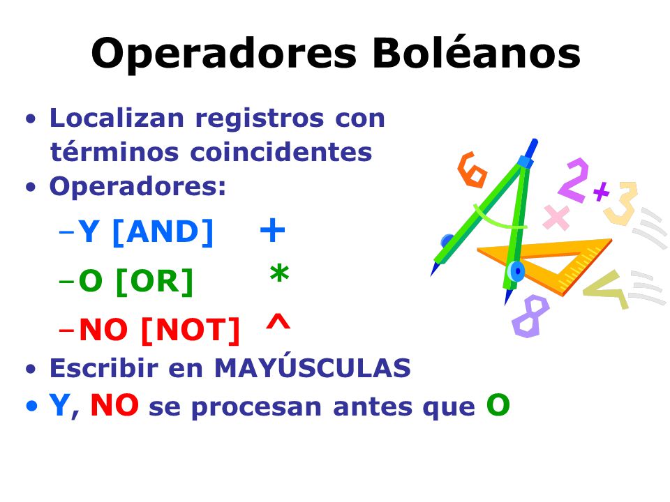 Operadores Boléanos Y [AND] + O [OR] * NO [NOT] ^