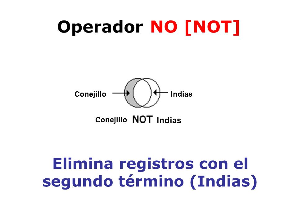 Elimina registros con el segundo término (Indias)