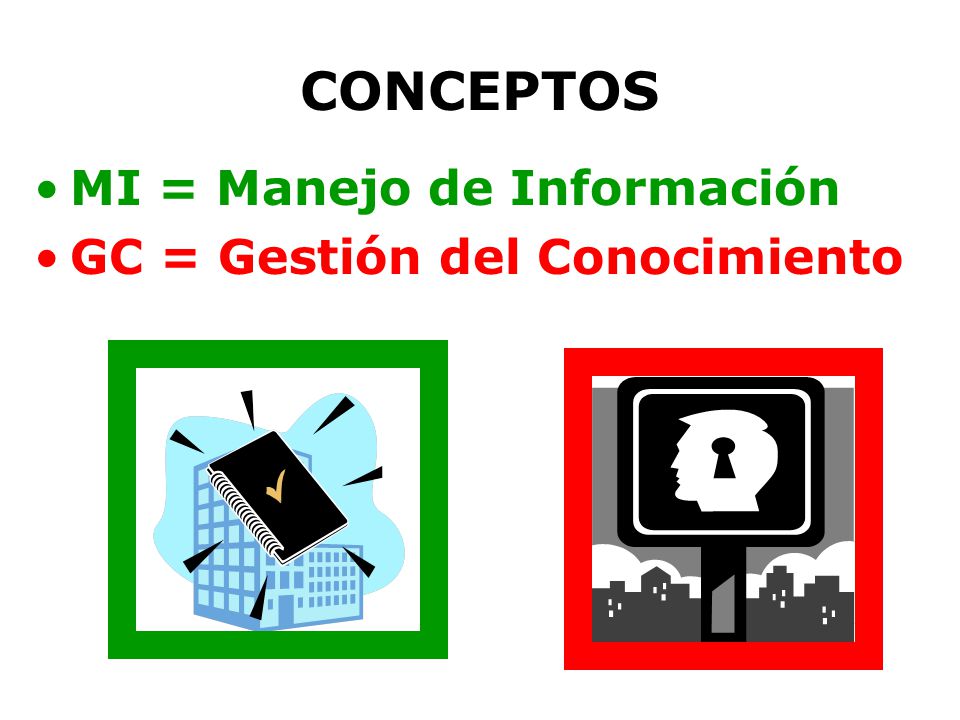 CONCEPTOS MI = Manejo de Información GC = Gestión del Conocimiento