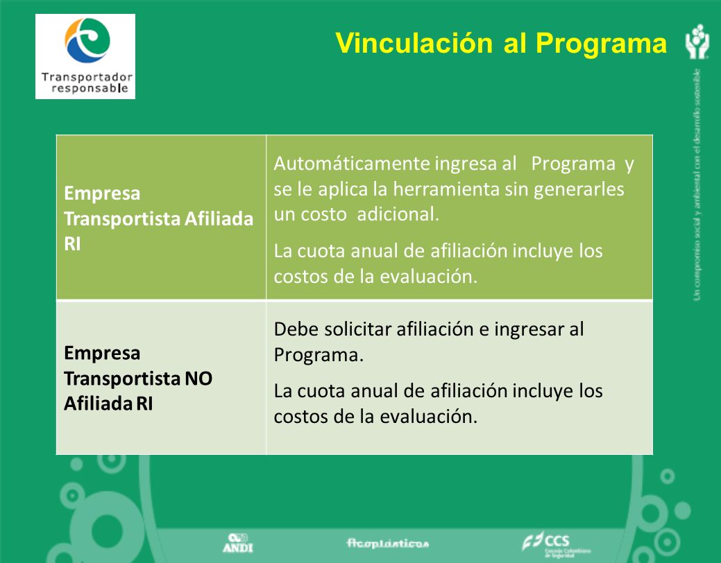 Vinculación al Programa