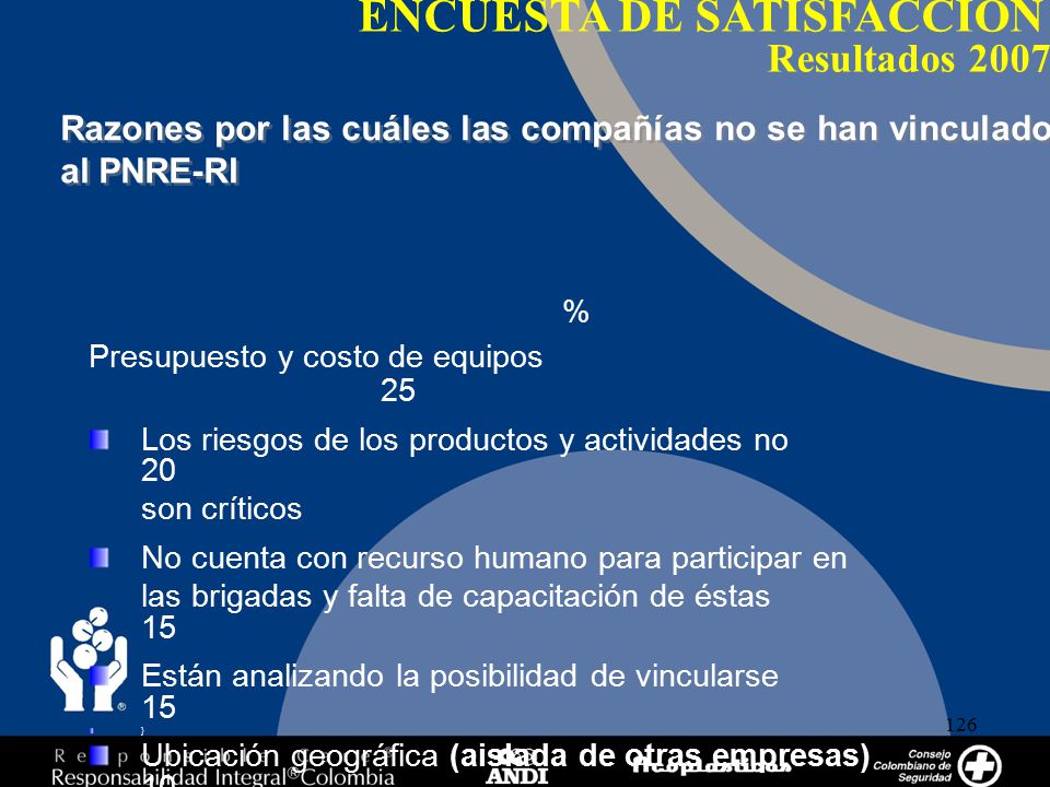 Razones por las cuáles las compañías no se han vinculado al PNRE-RI