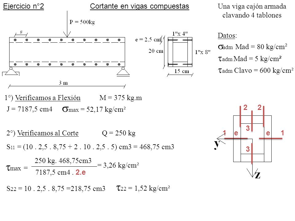 smax = 52,17 kg/cm² tmax = t22 = 1,52 kg/cm² sadm Mad = 80 kg/cm²