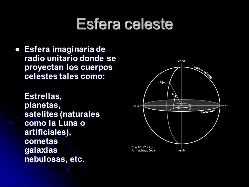 Esfera celeste Esfera imaginaria de radio unitario donde se proyectan los cuerpos celestes tales como: