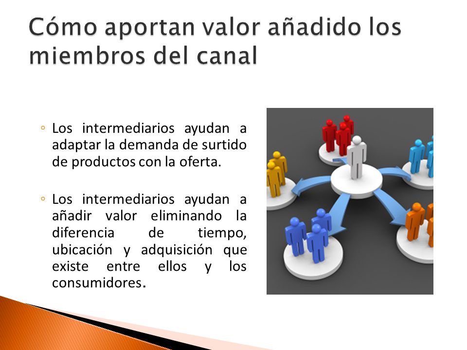 Cómo aportan valor añadido los miembros del canal