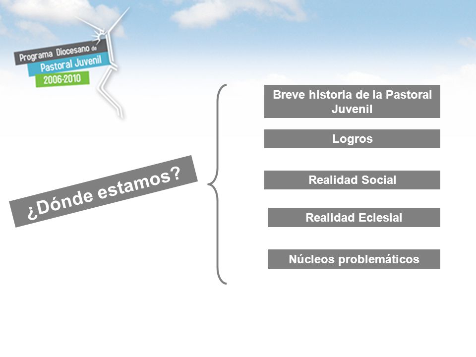 Breve historia de la Pastoral Juvenil Núcleos problemáticos