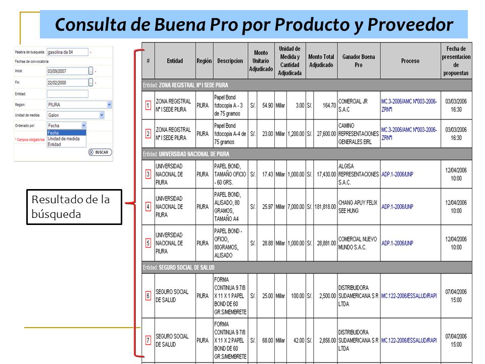 Consulta de Buena Pro por Producto y Proveedor