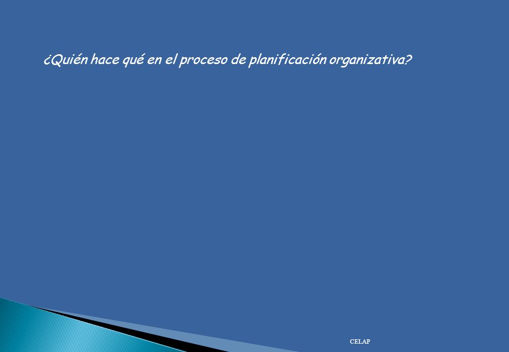 ¿Quién hace qué en el proceso de planificación organizativa